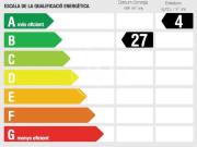 Brand new luxury furnished flat for rent with terrace...