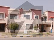 Brand New Possession 8 Marla Double Story Home Available...