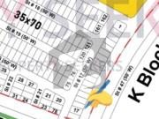 BTR PH 8 Sector N Investor Rate Plot For Sell It...