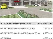 BUSINESS PARK 0.1: Lagerflächen