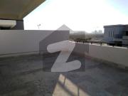 Buy A 350 Square Yards House For Rent In Falcon Complex... Buy A 350 Square Yards House For Rent In Falcon Complex...