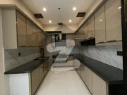 Buying A Prime Location House In Gulistan E Jauhar Block...