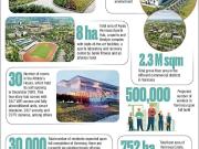 Caleia VERMOSA Residential Subdivision