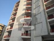 Captain Height G 11/3 Apartments For Sale