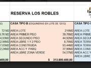 Casa Campestre En Venta En Carmen De Apicala En. V188726