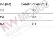 Casa cerca del centro 3 recamaras en 2 niveles con alberca