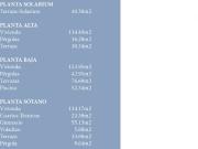 Casa chalet en Venta en Centro ciudad