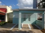 Casa de Condomínio para venda em Loteamento Dinorá Rosa... Casa de Condomínio para venda em Loteamento Dinorá Rosa...