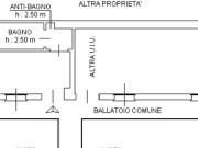 Casa di 18 mq a Ripamonti, Vigentino Milano