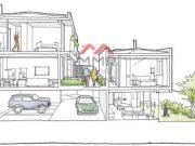 CASA EM CONDOMÍNIO A VENDA NO CAMPO COMPRIDO