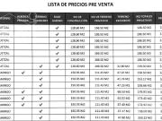 Casa en Lomas de Jiutepec