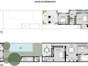 Casa en venta en Itzimna en Mérida Yucatán remodelada...