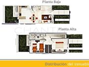 CASA EN VENTA EN LAS TERRAZAS EN TLAQUEPAQUE