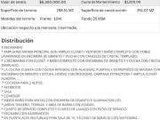 Casa en venta Zanda Residencial Sierra de Guadalupe #129