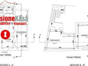 Casa indipendente in vendita a Avella AV