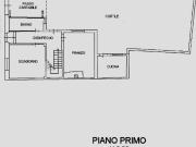 Casa indipendente in vendita a Sanluri SU