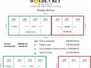 Casa Residencia la Providencia en Venta