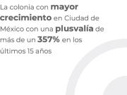 Casa Roma 336 Preventa de Lofts sobre Av. Chapultepec