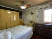 Casa / Sobrado em Condomínio para Venda em Jundiaí/SP...