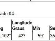 Casa / Sobrado para Venda em São Gonçalo/RJ Jardim...