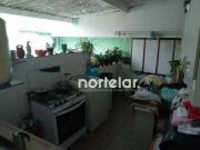 Casa / Sobrado para Venda em São Paulo/SP Piqueri 2 Quartos