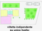 Castromediano, Lecce, villa indipendente