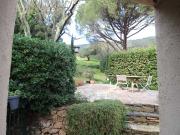 Cessenon sur Orb Vente Maison 34