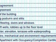 Chakan 2 BHK Apartment For Sale Pune