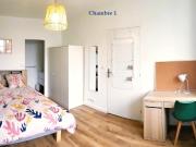 Chambre en colocation à Angouleme