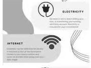 For Rent! 1/27 Stanley Road, Camp Hill, QLD 4152