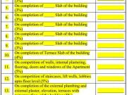 Chembur 2 BHK Apartment For Sale Mumbai