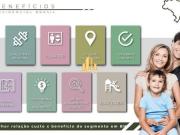 Cobertura 2 quartos 5 minutos da Pamulha