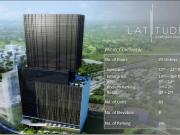 CODE # 146 Office for Sale in Latitude Corporate Center... CODE # 146 Office for Sale in Latitude Corporate Center...
