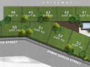 Commercial or Residential Lot For Sale in Quezon City...