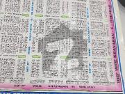 Commercial plot for sale