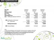 Condo For Sale in Makati City San Lorenzo Place No Down...