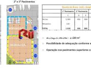 CondomÃnio GalpÃµes 6.740 mÂ² LocaÃ§Ã£o Rod. Anhanguera...