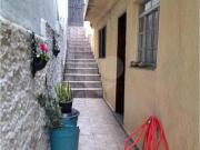 Condomínio com 2 quartos à venda em Imirim SP