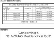 CONDOMINIO X, TERRENO PLANO A 10 METROS DE ÁREA VERDE...