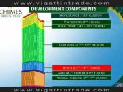 Condominium near Greenhills Ortigas Makati BGC for as...