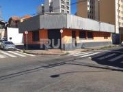 Conj. Comercial / Sala para Venda em Campinas/SP Centro...