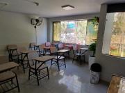 Consultorio Médico En Alquiler Lince