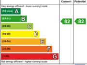 Coral Apartments, Limehouse, E14 Coral Apartments, Limehouse, E14