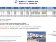 Costa Flamencos Villas la Herrada