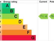 Cheap 2 bedroom property to let in Wimbledon Park Road,...