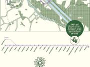 Da schau her! Arbeiten, Leben, Wohnen am oberen...