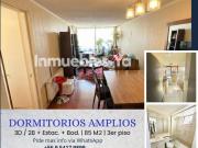 Departamento, Arriendo