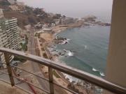 Departamento, Arriendo