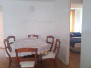 Departamento, Arriendo