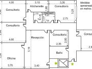 Departamento Barrio Norte